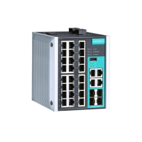 moxa-vietnam-eds-528e-4gtxsfp-hv-iks-6726a-2gtxsfp-hv-t-im-6700a-8tx-pt-7528-24tx-wvhv-dai-ly-moxa-vietnam.png